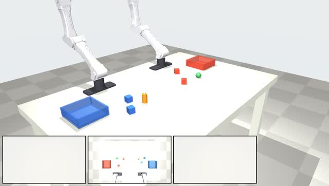 Right arm reaching for a battery among distractor objects